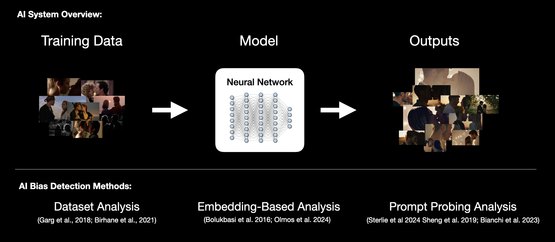 A picture containing text, screenshot, diagram Description automatically generated